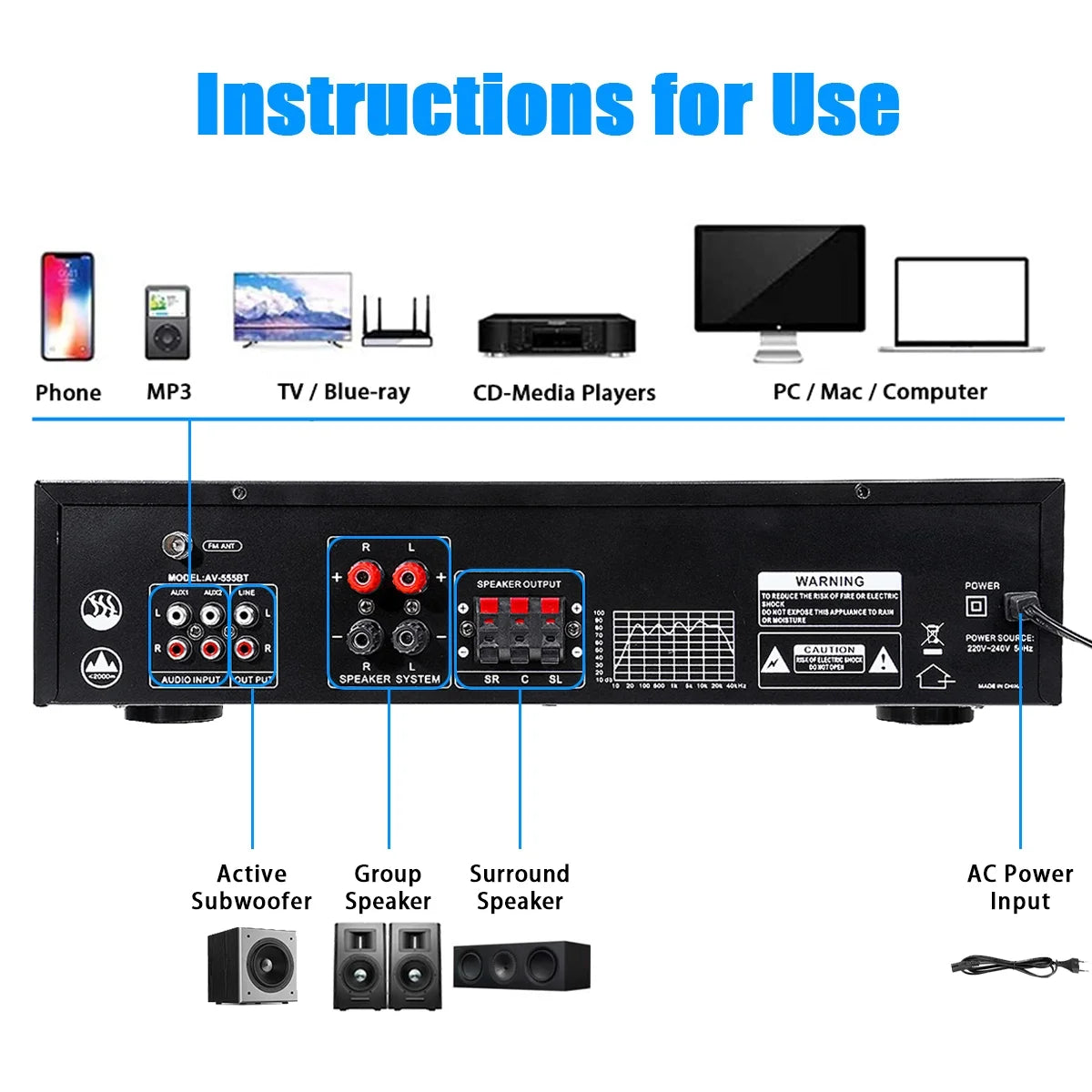 4000W Surround Sound Bluetooth Audio Power Amplifiers Receiver for Home Stereo Theater System