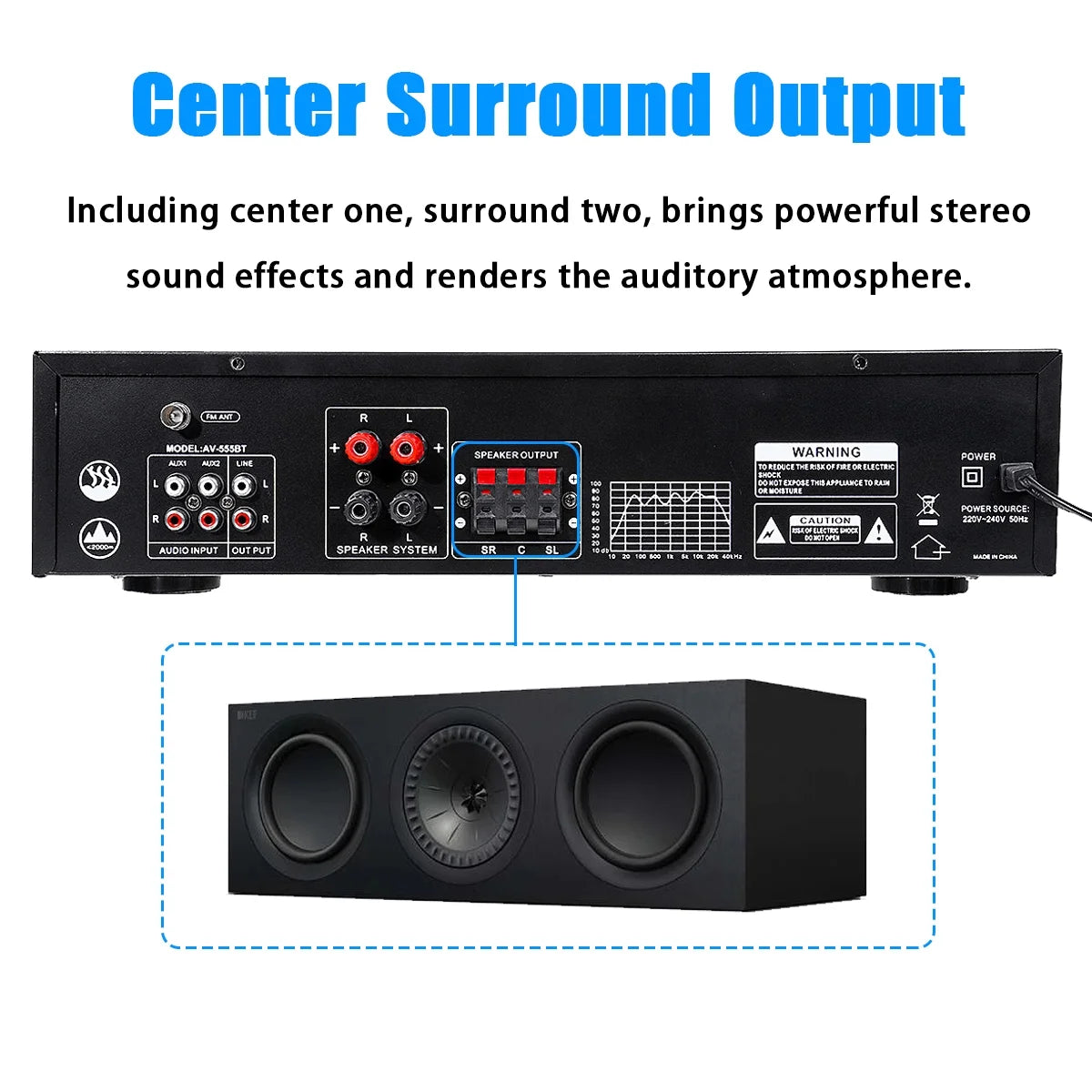 4000W Surround Sound Bluetooth Audio Power Amplifiers Receiver for Home Stereo Theater System