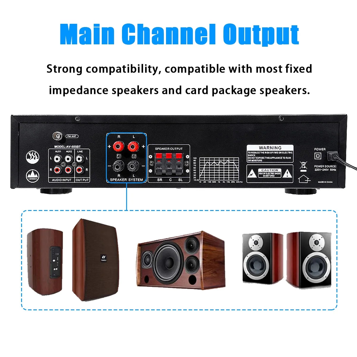 4000W Surround Sound Bluetooth Audio Power Amplifiers Receiver for Home Stereo Theater System