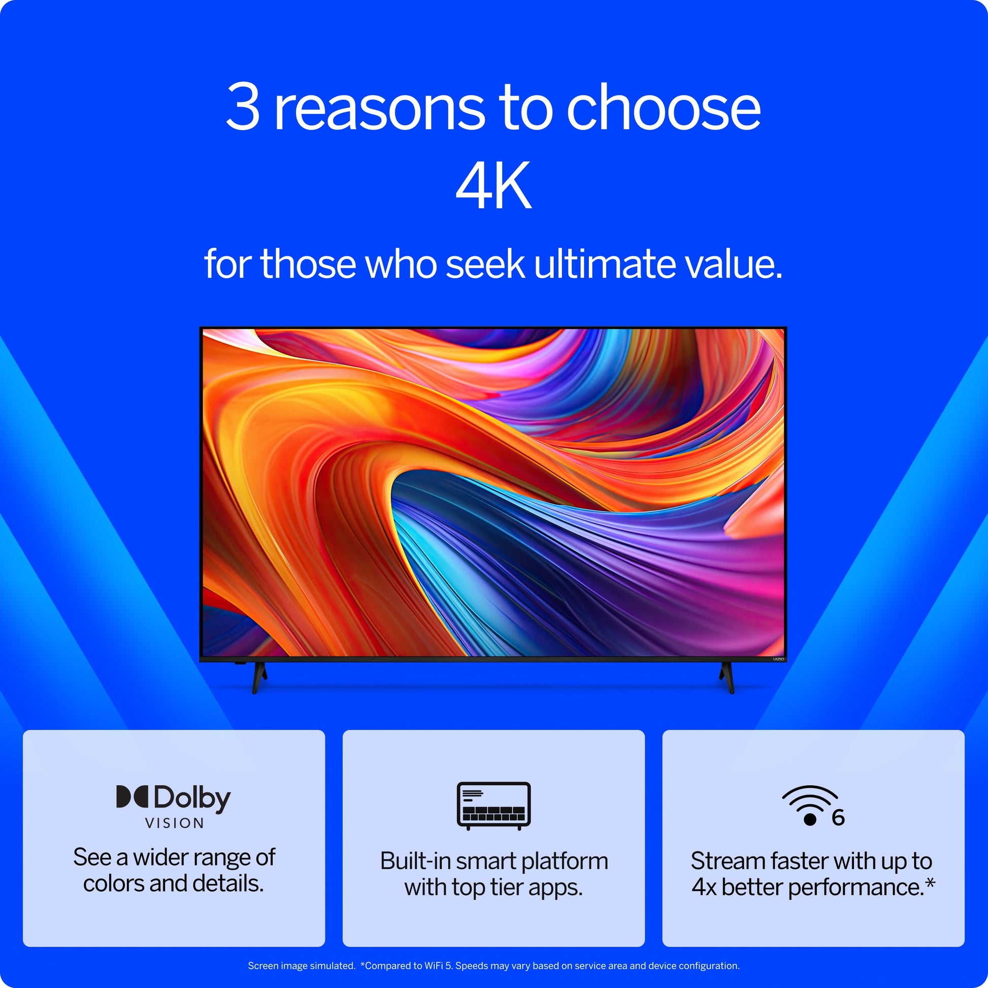 55” Class 4K UHD LED HDR Smart TV - Homeward Trends