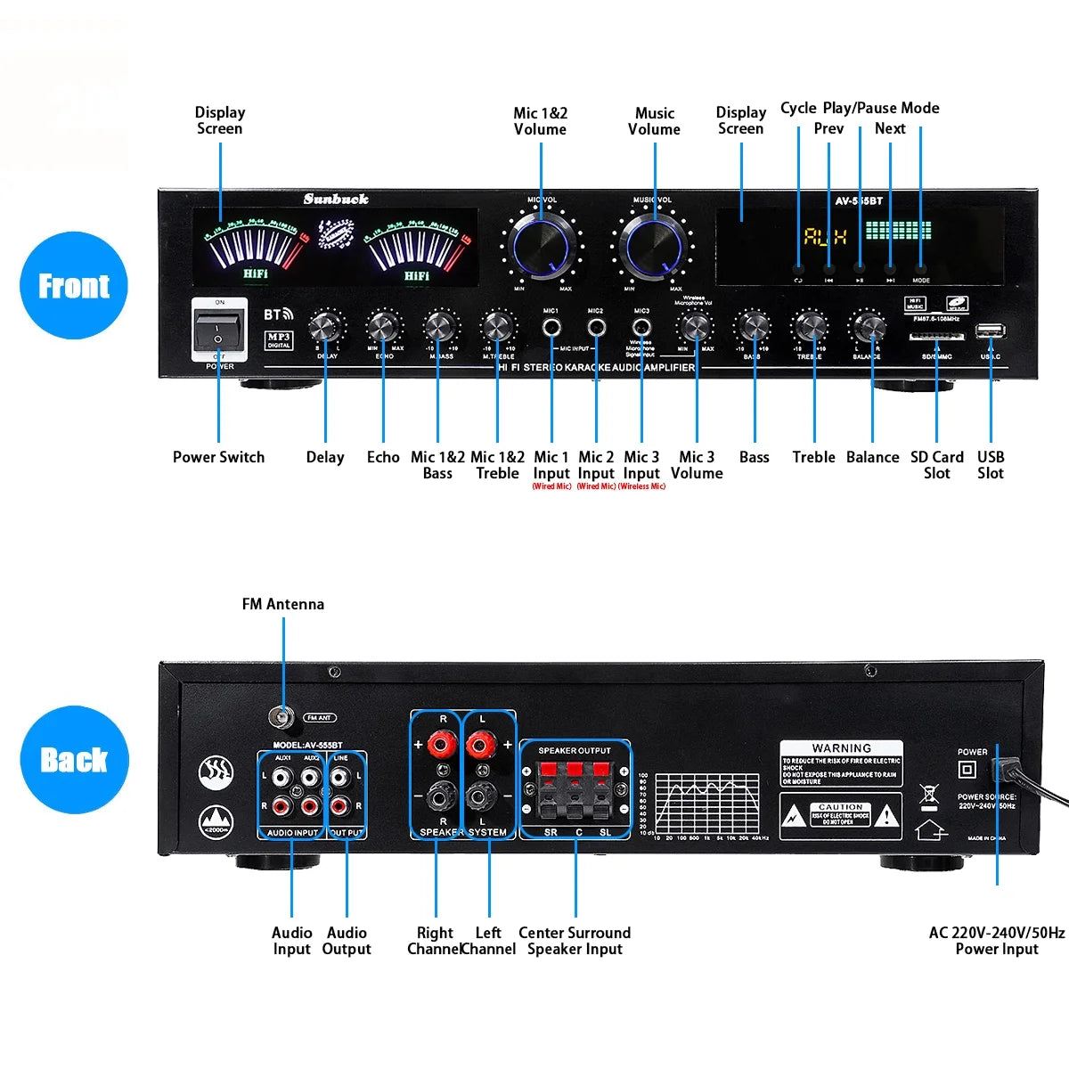 4000W Surround Sound Bluetooth Audio Power Amplifiers Receiver for Home Stereo Theater System