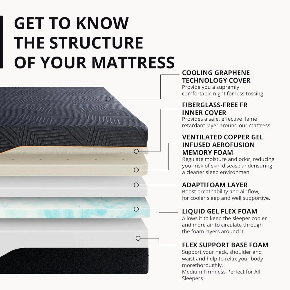 14 Inch King Size Memory Foam Mattress for Back Pain, Cooling Gel Mattress Bed in a Box, Made in USA - Homeward Trends