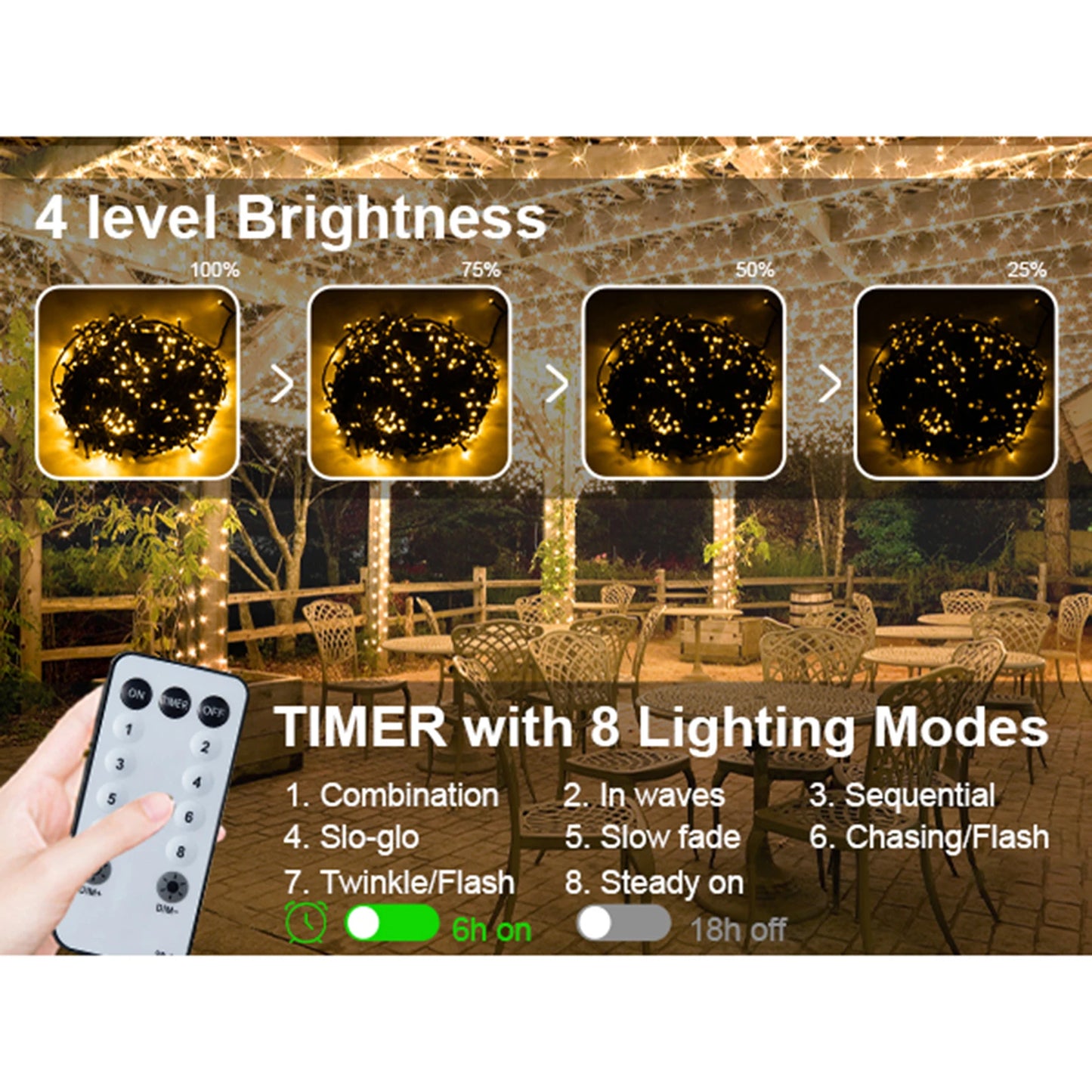 Outdoor Christmas Pendant Lights, 8 Modes with Timer & Memory Function, Festive Holiday Decor