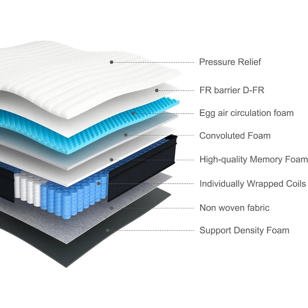 Full Mattress, 12 Inch Hybrid Mattress in a Box with Gel Memory Foam, Individually Wrapped Pocket Coils Innerspring, - Homeward Trends